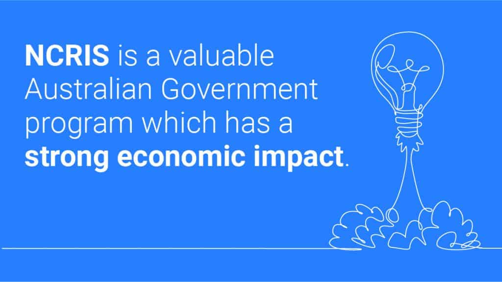 A card that reads "NCRIS is a valuable Australian Government program which has a strong economic impact"
