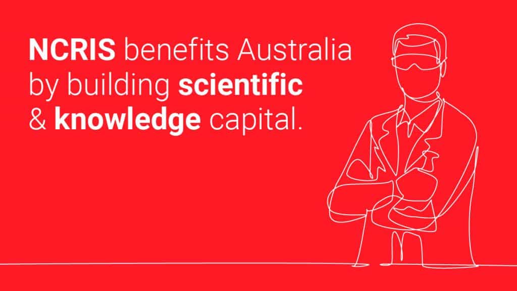 A card that reads "NCRIS benefits Australia by building scientific and knowledge capital"