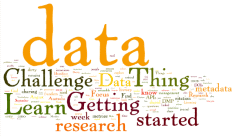 A word cloud with words like data, research, learn and challenge