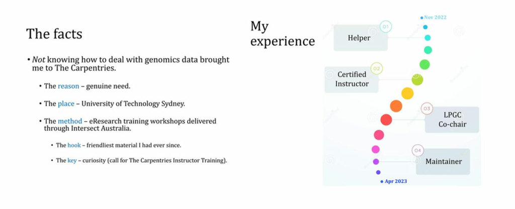 Valentina's reasons for joining The Carpentries community:
- not knowing how to deal with genomics data brought me to The Carpentries - including the reason, place, method, hook, key. Valentina's experience evolved from helper to certified instructor to LPGC co-chair to maintainer.
