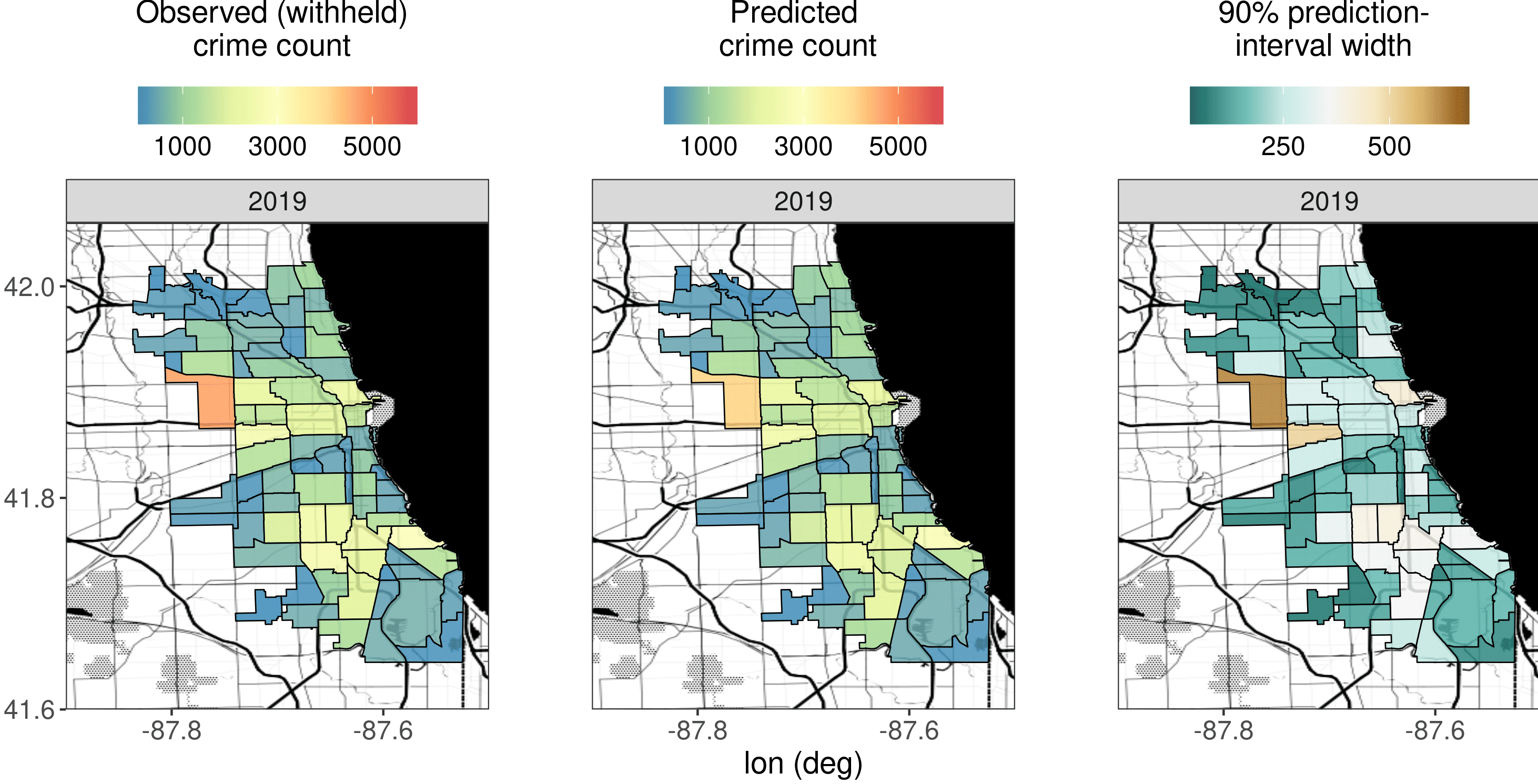 Three maps of Chicago with its community areas coloured based on the observed crime, the one-year-ahead predicted crime, and the prediction-interval width.